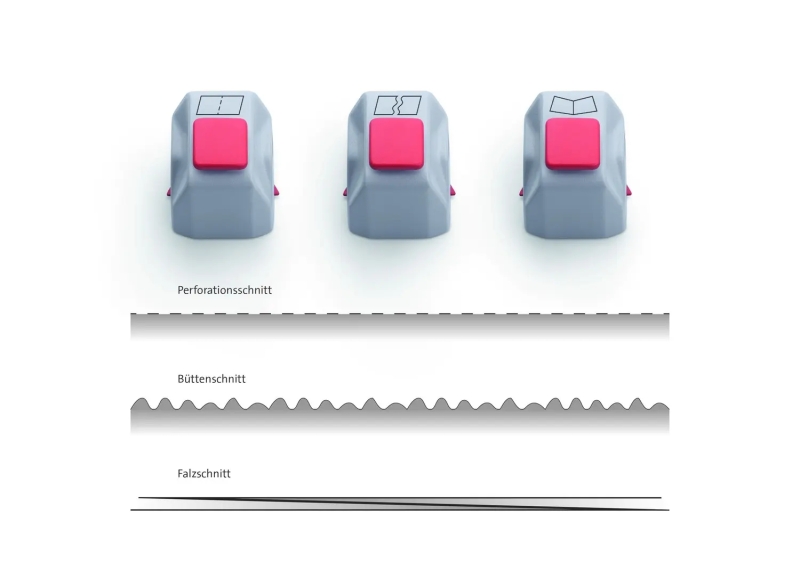Dahle Pack de 3 Cabezales Creativos de Corte para Cizalla Dahle 508 3� Generacion