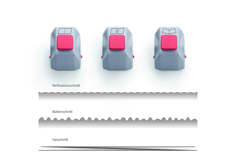 Dahle Pack de 3 Cabezales Creativos de Corte para Cizalla Dahle 508 3� Generacion